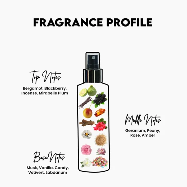Summer Girl Body Mist "200ml"